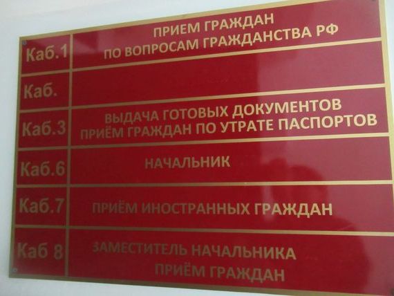 прописка в Темрюке